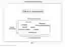 Fig. 12 - Computer graphic display visualization system and method