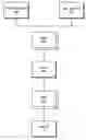 Fig. 01 - Identifying problems, usage patterns, and performance in a database interface using aspect-oriented programming