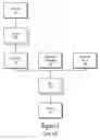 Fig. 02 - Identifying problems, usage patterns, and performance in a database interface using aspect-oriented programming