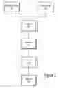 Fig. 03 - Identifying problems, usage patterns, and performance in a database interface using aspect-oriented programming