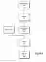 Fig. 05 - Identifying problems, usage patterns, and performance in a database interface using aspect-oriented programming