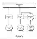Fig. 06 - Identifying problems, usage patterns, and performance in a database interface using aspect-oriented programming