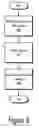 Fig. 07 - Identifying problems, usage patterns, and performance in a database interface using aspect-oriented programming