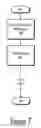Fig. 08 - Identifying problems, usage patterns, and performance in a database interface using aspect-oriented programming