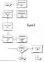 Fig. 09 - Identifying problems, usage patterns, and performance in a database interface using aspect-oriented programming