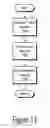 Fig. 12 - Identifying problems, usage patterns, and performance in a database interface using aspect-oriented programming