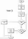 Fig. 13 - Identifying problems, usage patterns, and performance in a database interface using aspect-oriented programming