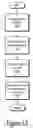 Fig. 14 - Identifying problems, usage patterns, and performance in a database interface using aspect-oriented programming