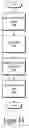 Fig. 15 - Identifying problems, usage patterns, and performance in a database interface using aspect-oriented programming