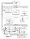 Fig. 16 - Identifying problems, usage patterns, and performance in a database interface using aspect-oriented programming