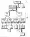 Fig. 01 - System and method for maintaining mappings from data containers to their parent directories