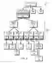 Fig. 04 - System and method for maintaining mappings from data containers to their parent directories