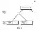 Fig. 06 - System and method for maintaining mappings from data containers to their parent directories