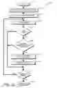 Fig. 11 - System and method for maintaining mappings from data containers to their parent directories