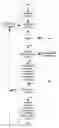 Fig. 01 - Decompressing electronic documents