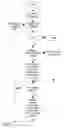 Fig. 03 - Decompressing electronic documents