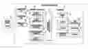 Fig. 01 - Sentence classification device and method