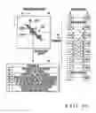 Fig. 10 - Sentence classification device and method
