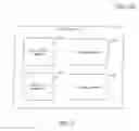 Fig. 05 - Method for allowing simple interoperation between backend database systems