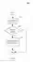 Fig. 07 - Method for allowing simple interoperation between backend database systems