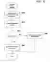 Fig. 09 - Virtualized file system