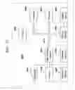 Fig. 11 - Virtualized file system