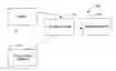 Fig. 01 - Generation of a blended classification model