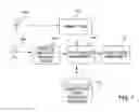 Fig. 07 - Generation of a blended classification model