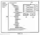 Fig. 03 - Displaying facet tree elements and logging facet element item counts to a sequence document