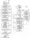 Fig. 04 - Displaying facet tree elements and logging facet element item counts to a sequence document