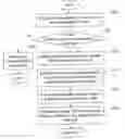 Fig. 01 - SYSTEM AND METHOD FOR GENERATING A PLAY-LIST