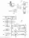 Fig. 02 - Method for bulk deletion through segmented files