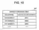 Fig. 10 - Storage system and storage system data migration method