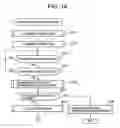 Fig. 14 - Storage system and storage system data migration method