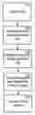 Fig. 01 - Methods and apparatuses for ensuring file integrity