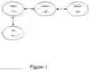 Fig. 02 - Methods and apparatuses for ensuring file integrity