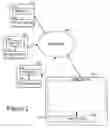 Fig. 03 - Methods and apparatuses for ensuring file integrity