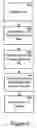 Fig. 07 - Methods and apparatuses for ensuring file integrity