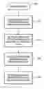 Fig. 01 - Supporting multiple versions of a routine