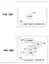 Fig. 11 - Apparatus and method for peer-to-peer N-way synchronization in a decentralized environment