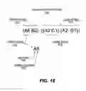 Fig. 27 - Apparatus and method for peer-to-peer N-way synchronization in a decentralized environment