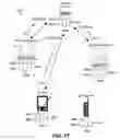 Fig. 28 - Apparatus and method for peer-to-peer N-way synchronization in a decentralized environment