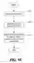 Fig. 09 - METHODS, SYSTEMS, AND COMPUTER PROGRAM PRODUCTS FOR PROVISIONING SOFTWARE VIA A FILE REPOSITORY IN WHICH A VERSION STRING IS USED TO IDENTIFY BRANCHES OF A TREE STRUCTURE