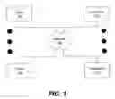 Fig. 02 - METHODS, SYSTEMS, AND COMPUTER PROGRAM PRODUCTS FOR PROVISIONING SOFTWARE VIA A NETWORKED FILE REPOSITORY IN WHICH A PARENT BRANCH HAS A SHADOW ASSOCIATED THEREWITH