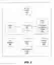 Fig. 03 - METHODS, SYSTEMS, AND COMPUTER PROGRAM PRODUCTS FOR PROVISIONING SOFTWARE VIA A NETWORKED FILE REPOSITORY IN WHICH A PARENT BRANCH HAS A SHADOW ASSOCIATED THEREWITH