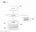 Fig. 02 - File version management device, method, and program