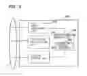 Fig. 03 - File version management device, method, and program