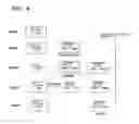 Fig. 05 - File version management device, method, and program