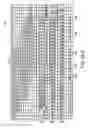 Fig. 07 - Digital signal processing circuit having a SIMD circuit