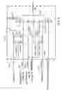 Fig. 16 - Digital signal processing circuit having a SIMD circuit